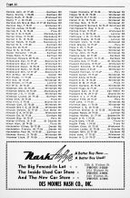 Farm Directory - Page 020, Madison County 1951 Farm Directory